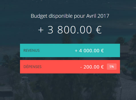 appBudget